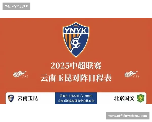 云南玉昆引援动作最大，中超新贵目标亚冠