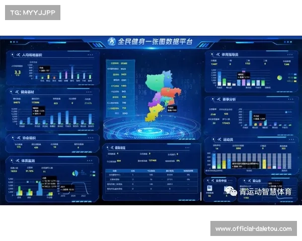 本周期内赛事现场传感器数据实时渲染 赋予体育媒体生态全新的数字视觉语言 本周期内赛事现场传感器数据实时渲染 赋予体育媒体生态全新的数字视觉语言